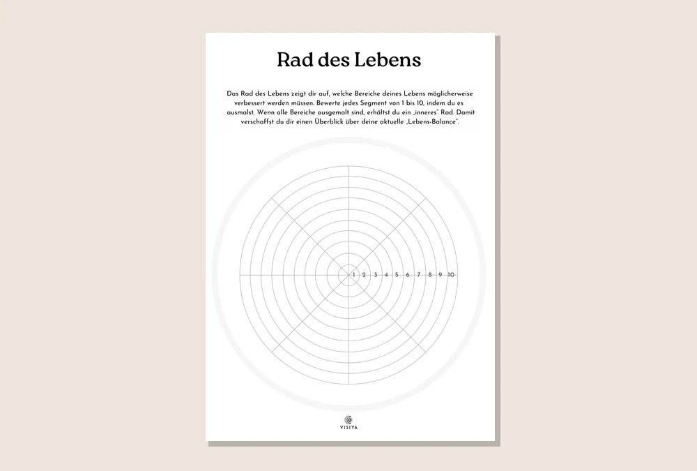 Lebensrad-Vorlage