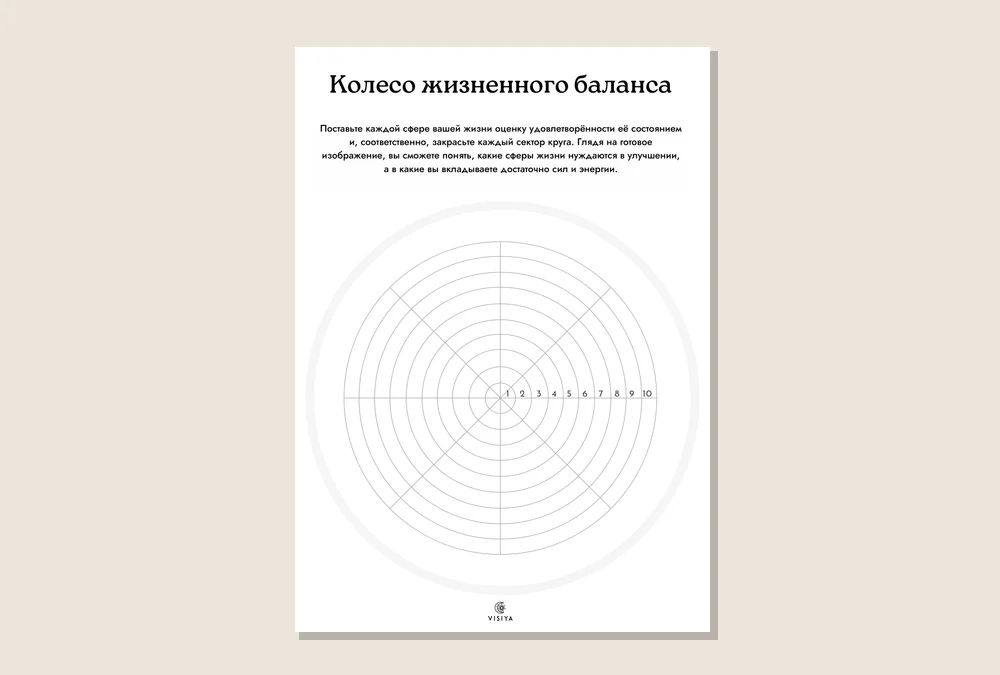 Шаблон «Колесо жизненного баланса»