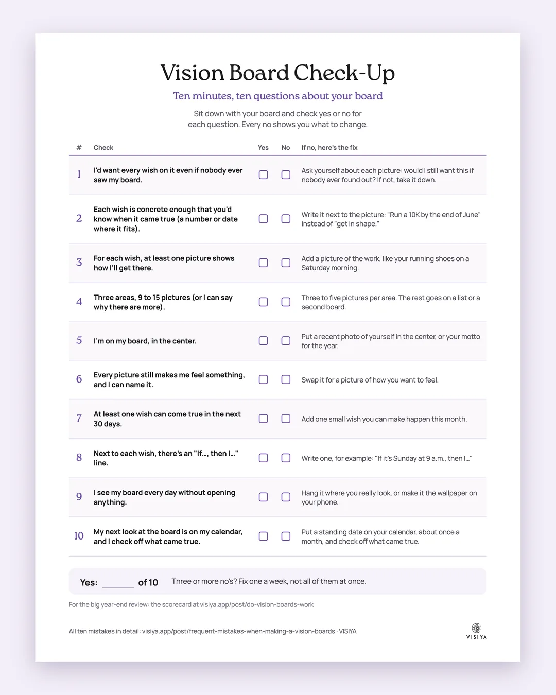 The printable vision board check-up: ten yes-or-no questions about your own board, each with a one-line fix