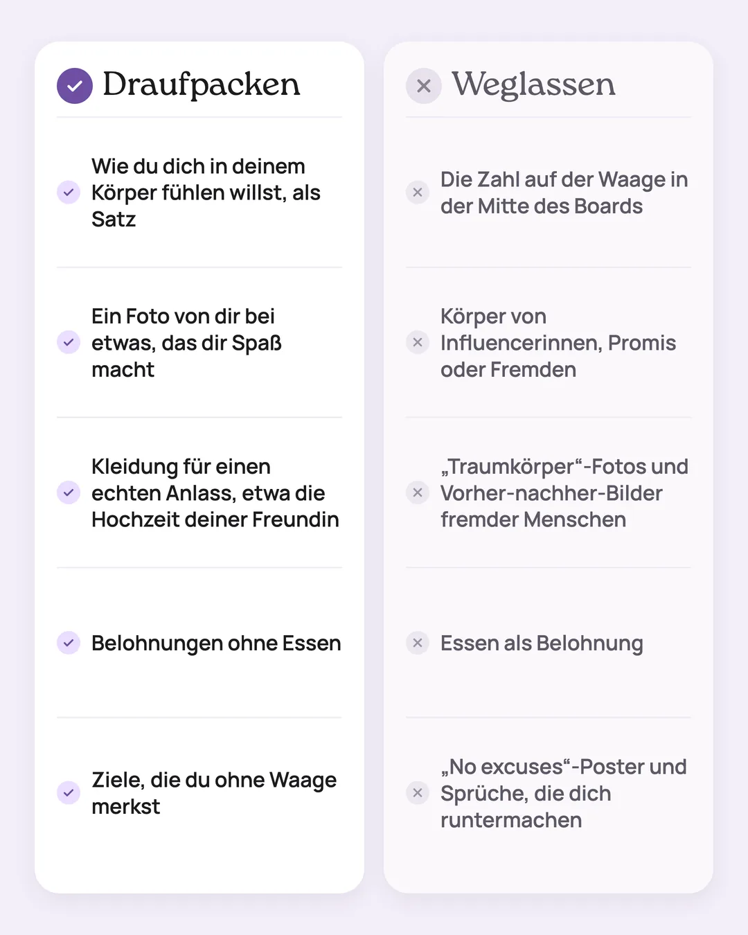 Gezeichnete Karte mit zwei Spalten: Draufpacken und Weglassen, je fünf Punkte