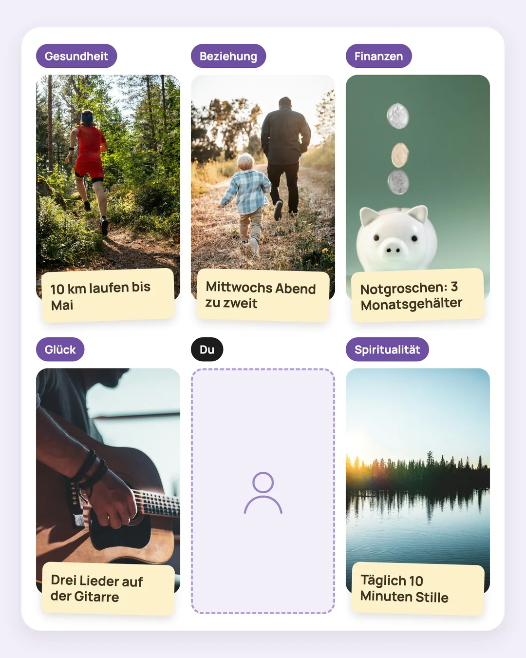 Gezeichnetes Vision Board mit den fünf Bereichen Gesundheit, Beziehung, Finanzen, Glück und Spiritualität und je einer Zielnotiz pro Bereich