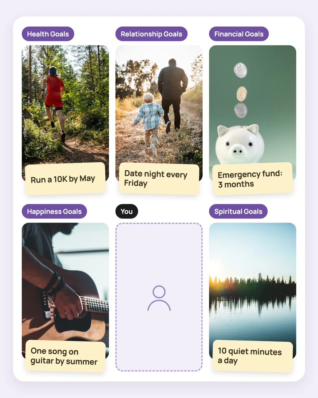 A drawn vision board for men with five areas, Health, Relationship, Financial, Happiness and Spiritual Goals, each with one goal note such as "Run a 10K by May" and "Emergency fund: 3 months"