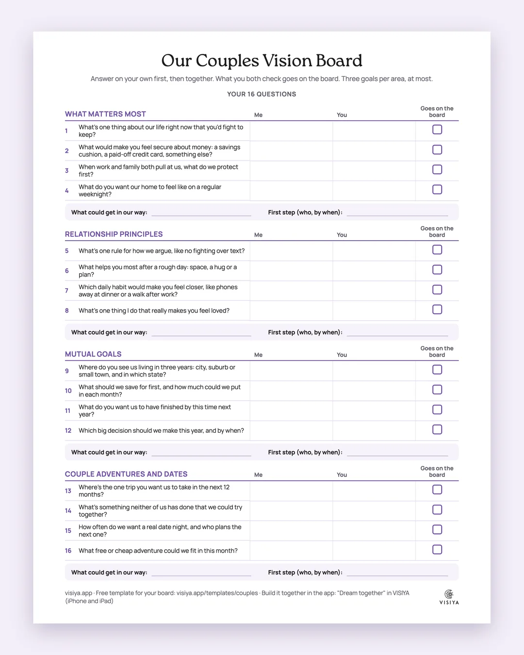 Page 1 of the “Our Couples Vision Board” worksheet: 16 questions in four areas with the columns Me, You and Goes on the board