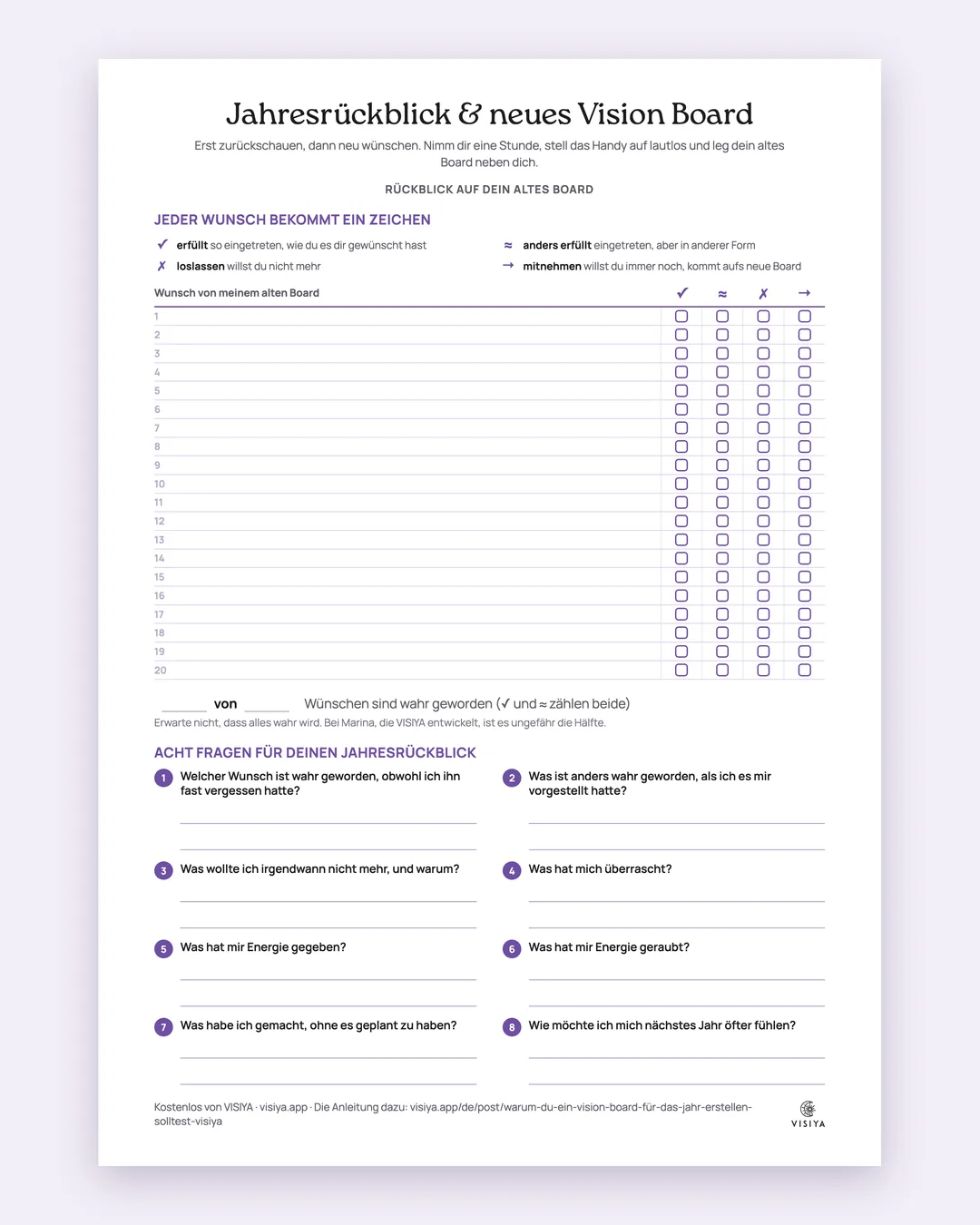 Seite 1 des Arbeitsblatts „Jahresrückblick & neues Vision Board“ mit der Tabelle für die Wünsche des alten Boards, den vier Zeichen und den acht Fragen