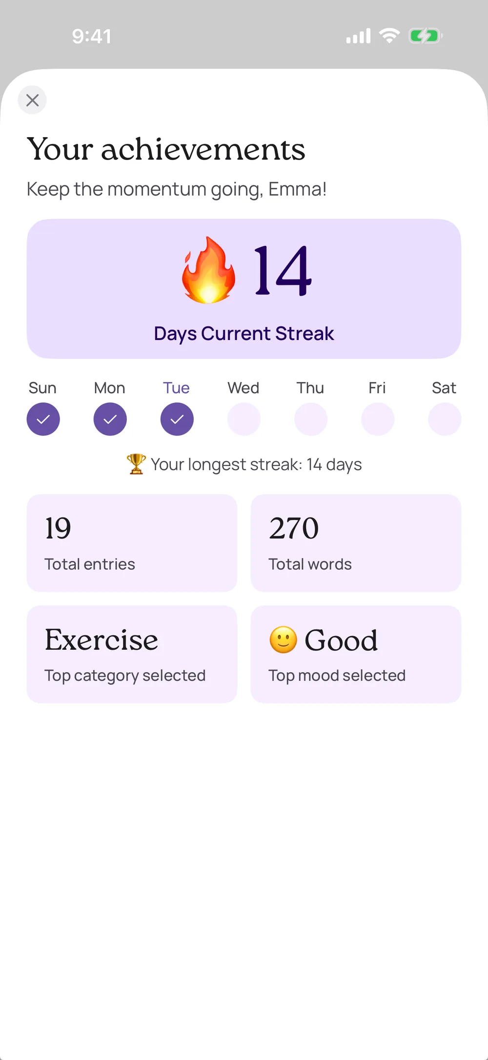 “Your achievements” in VISIYA: a 14-day streak, 19 entries, 270 words, the top category and the top mood