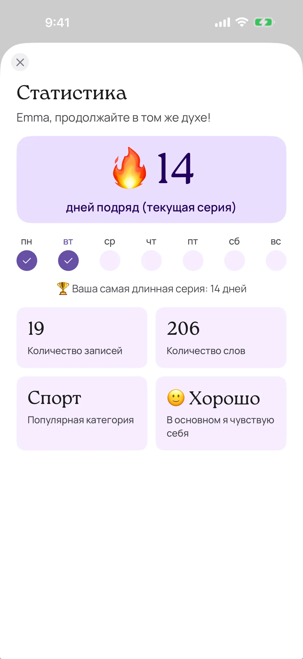«Статистика» в VISIYA: 14 дней подряд, 19 записей, 206 слов, популярная категория и настроение