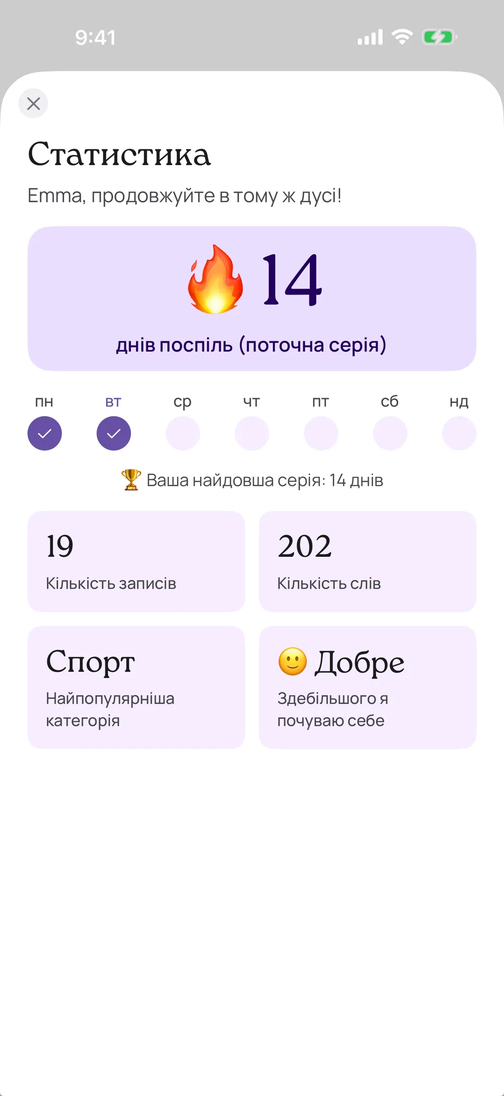 Статистика щоденника у VISIYA: 14 днів поспіль, 19 записів, 202 слова, найпопулярніша категорія і настрій